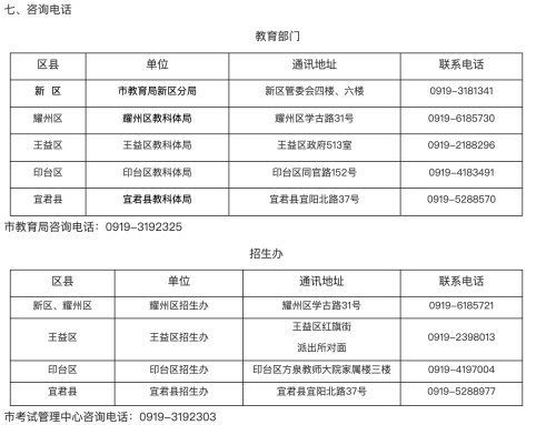 高职扩招补报名时间定了,铜川各区县咨询电话公布