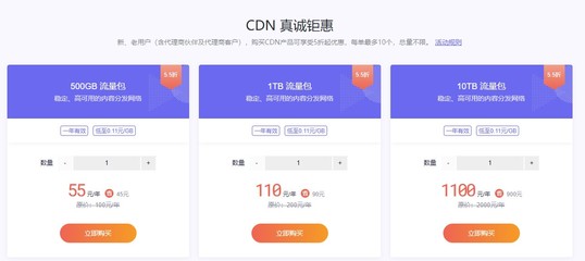 CDN如何购买更划算,哪家的CDN产品性能更好?